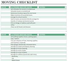 Moving Checklist for Three Bedroom Townhome Rentals