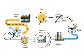 Patent Litigation